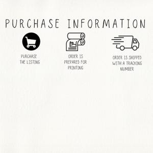 May include: Image with the text "PURCHASE INFORMATION" and three icons. The first icon is a shopping cart with the text "PURCHASE THE LISTING". The second icon is a roll of paper with the text "ORDER IS PREPARED FOR PRINTING". The third icon is a truck with the text "ORDER IS SHIPPED WITH A TRACKING NUMBER".