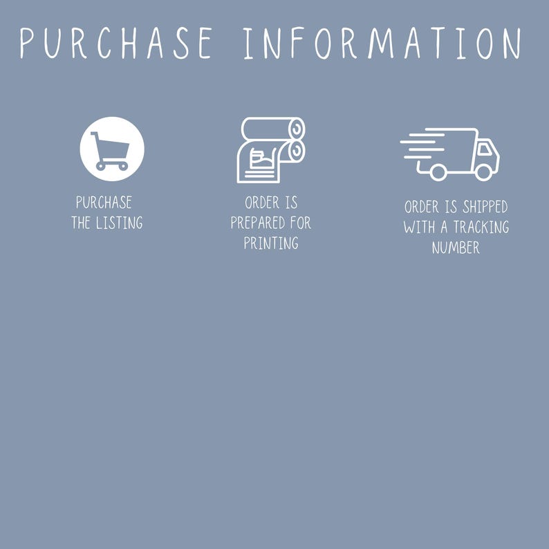 May include: A blue informational graphic with white text and icons. The header reads PURCHASE INFORMATION. Three icons are displayed: a shopping cart, a document being printed, and a delivery truck, each with descriptive text below them.