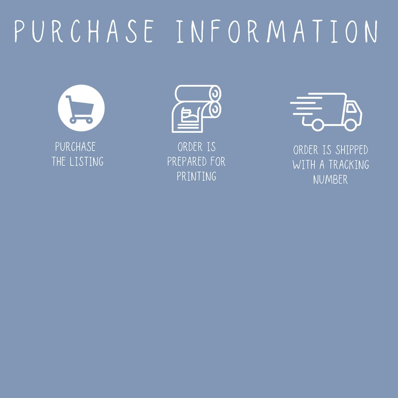 May include: A light blue graphic with white text and icons detailing the purchase process. The text reads "PURCHASE INFORMATION". Icons include a shopping cart, a printing roll, and a delivery truck. Text below the icons describes each step.
