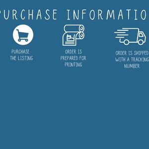 May include: A teal graphic with white text and icons. The text reads "PURCHASE INFORMATION" above three icons: a shopping cart, a printing roll, and a delivery truck. Below each icon are the phrases "PURCHASE THE LISTING", "ORDER IS PREPARED FOR PRINTING", and "ORDER IS SHIPPED WITH A TRACKING NUMBER".
