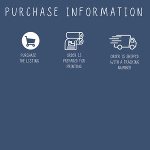 May include: A navy blue graphic with white text and icons detailing the purchase process. The text reads "PURCHASE INFORMATION" at the top. Icons include a shopping cart, printing rolls, and a delivery truck, each with accompanying text.