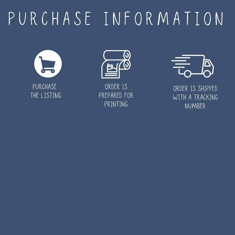 May include: A navy blue graphic with white text and icons detailing the purchase process. The text reads "PURCHASE INFORMATION" at the top. Icons include a shopping cart, printing rolls, and a delivery truck, each with accompanying text.