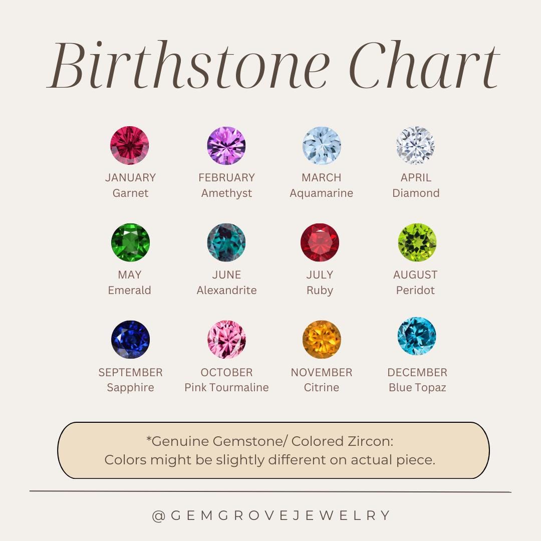 Personalized Birthstone Cluster Ring, Custom Gemstone Dainty Ring, Mothers Day/Birthday Gift for Her/New Mom/Best Friend