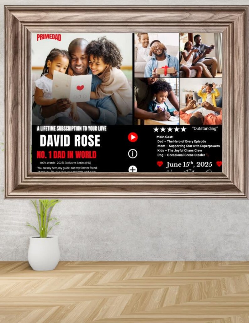 Editable Frame - Etsy