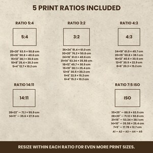 Peut inclure: Un tableau informatif intitul&eacute; 5 PRINT RATIOS INCLUDED, pr&eacute;sentant cinq cat&eacute;gories : Ratio 5:4, 3:2, 4:3, 14:11 et 7:5 ISO. Chaque section liste diverses dimensions en pouces et centim&egrave;tres, se terminant par le texte RESIZE WITHIN EACH RATIO.