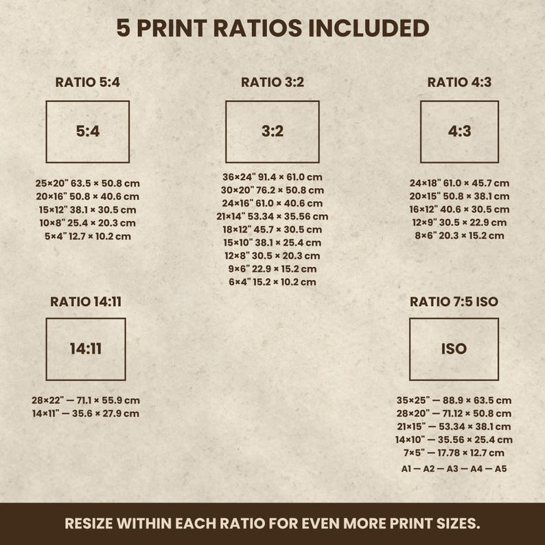 Peut inclure: Un tableau informatif intitul&eacute; 5 PRINT RATIOS INCLUDED, pr&eacute;sentant cinq cat&eacute;gories : Ratio 5:4, 3:2, 4:3, 14:11 et 7:5 ISO. Chaque section liste diverses dimensions en pouces et centim&egrave;tres, se terminant par le texte RESIZE WITHIN EACH RATIO.