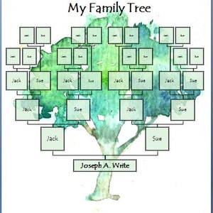 May include: A watercolor painting of a family tree with green and blue leaves. The tree has multiple branches with names written in boxes on each branch. The names are "Jack" and "Sue". At the bottom of the tree is the name "Joseph A. Write".