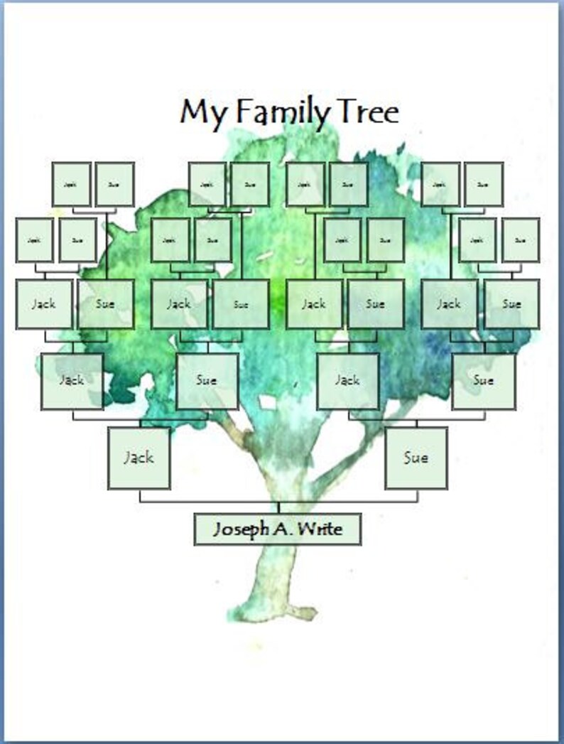 May include: A watercolor painting of a family tree with green and blue leaves. The tree has multiple branches with names written in boxes on each branch. The names are "Jack" and "Sue". At the bottom of the tree is the name "Joseph A. Write".