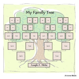 Może przedstawiać: Drukowany szablon drzewa genealogicznego z zielonym tłem i brązowym pniem drzewa. Szablon zawiera miejsca na zdjęcia i nazwiska, z napisem "My Family Tree" u g&oacute;ry i "Joseph A. Write" na dole.