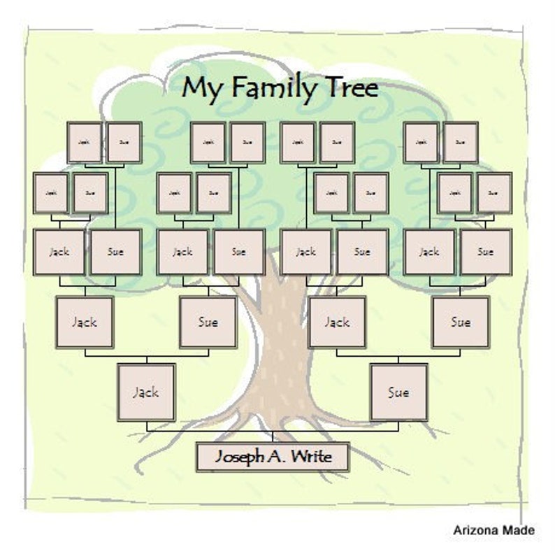 Może przedstawiać: Drukowany szablon drzewa genealogicznego z zielonym tłem i brązowym pniem drzewa. Szablon zawiera miejsca na zdjęcia i nazwiska, z napisem "My Family Tree" u g&oacute;ry i "Joseph A. Write" na dole.