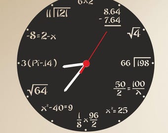 数学の金属製壁掛け時計 ユニークな数学方程式の時計