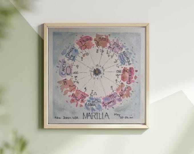 Natal Chart Painting | FRAMED Custom Watercolor Astrology Art | Birth Chart Gift