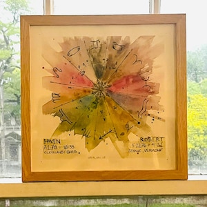 Aquarela de gráfico de sinastria personalizado • Arte de mapa astral de relacionamento • Presente do zodíaco pintado à mão • Arte astrológica para casal de 8" x 8" ou 12" x 12"