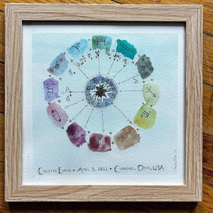 Carta natal personalizada en acuarela • Arte de carta natal pintado a mano • Regalo astrológico personalizado • Arte del zodíaco de 8x8 o 12x12 en papel de archivo