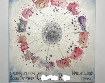 Hand Drawn Personalized Birth Chart, Astrology Gift, Natal Chart