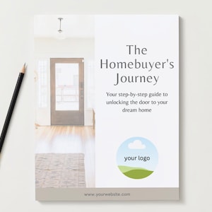 Real Estate Buyers Guide