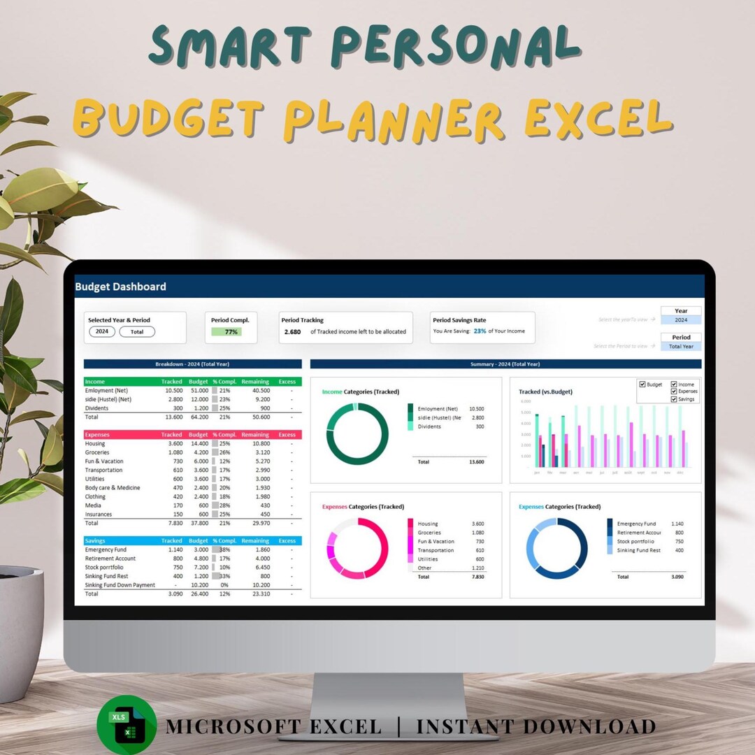 Ultimate Smart Budget Tracker Excel Template Etsy