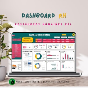 Op de afbeelding: Een laptopscherm dat een dashboard weergeeft met de titel "Dashboard RH (HOTEL)" en verschillende grafieken en diagrammen die betrekking hebben op human resources. Het dashboard bevat gegevens over het totale aantal werknemers, het totale aantal CDI's, het totale aantal CDD's en het totale aantal stagiaires. Het dashboard bevat ook gegevens over salarissen, ziekteverzuim en andere HR-metrics.