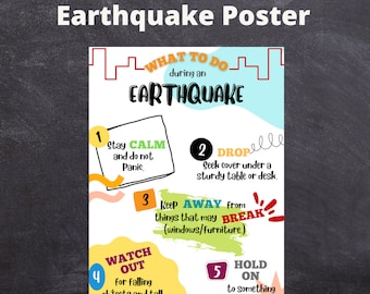 May include: A colorful poster with instructions on what to do during an earthquake. The poster has a black background with white text and colorful illustrations. The text says "What to do during an earthquake" and includes five steps: 1. Stay Calm, 2. Drop, 3. Keep Away, 4. Watch Out, and 5. Hold On.