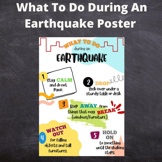 Quake Quake Fruit - Quake Quake Fruit - Posters and Art Prints