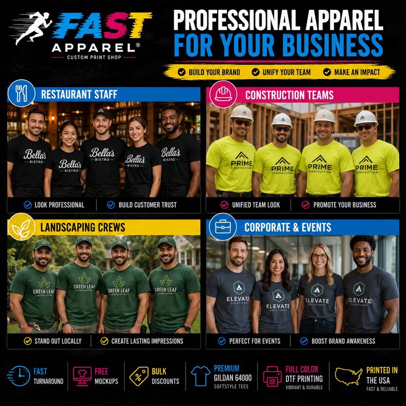 Puede incluir: Un gr&aacute;fico promocional de la imprenta Fast Apparel que muestra cuatro grupos de personas con camisetas personalizadas para restaurantes, construcci&oacute;n, jardiner&iacute;a y eventos corporativos, con texto sobre servicios y calidad de impresi&oacute;n.