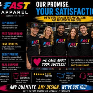 Puede incluir: Un gr&aacute;fico promocional de Fast Apparel con cinco personas vistiendo camisetas y sudaderas negras con el logotipo de Fast Apparel en azul, amarillo y blanco. El texto incluye Our Promise, Your Satisfaction y We Care About Your Success.