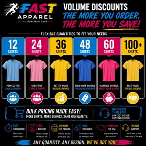 Puede incluir: Un gr&aacute;fico promocional para la tienda de impresi&oacute;n personalizada Fast Apparel que muestra descuentos por volumen para 12, 24, 36, 48, 60 y 100+ camisetas. La imagen presenta seis camisetas en azul claro, rosa, amarillo, azul, magenta y oro con texto.