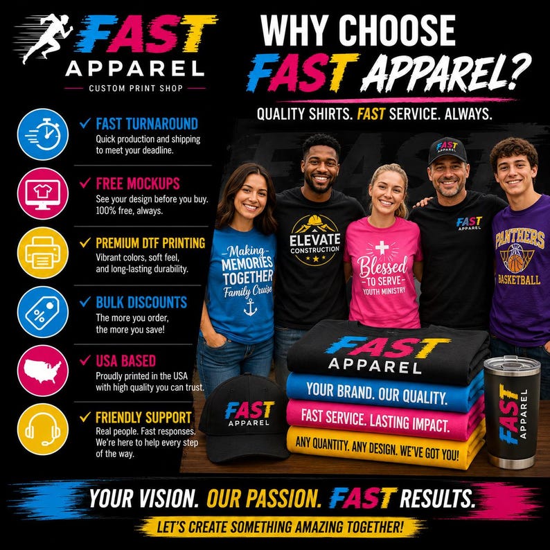 Puede incluir: Una imagen promocional de Fast Apparel que muestra a cuatro personas con camisetas personalizadas y una gorra. El gr&aacute;fico incluye texto como Why Choose Fast Apparel, Fast Turnaround, Free Mockups, Premium DTF Printing, Bulk Discounts, USA Based y Friendly Support.