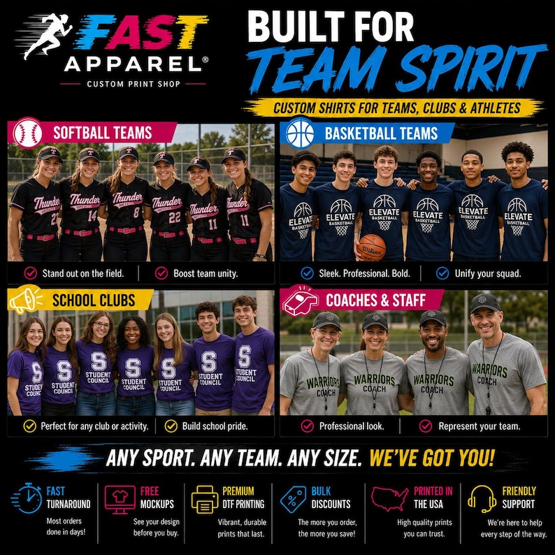 Puede incluir: Un gr&aacute;fico promocional de Fast Apparel que muestra cuatro secciones de grupos con camisetas personalizadas para s&oacute;ftbol, baloncesto, clubes escolares y entrenadores. El texto incluye 'Built for Team Spirit' y 'Any Sport. Any Team. Any Size. We've Got You!'