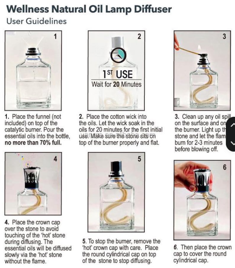 May include: A clear glass oil lamp diffuser with user guidelines. The instructions show how to use the lamp, including filling it with oil, lighting the wick, and covering the stone. The text reads "Wellness Natural Oil Lamp Diffuser."