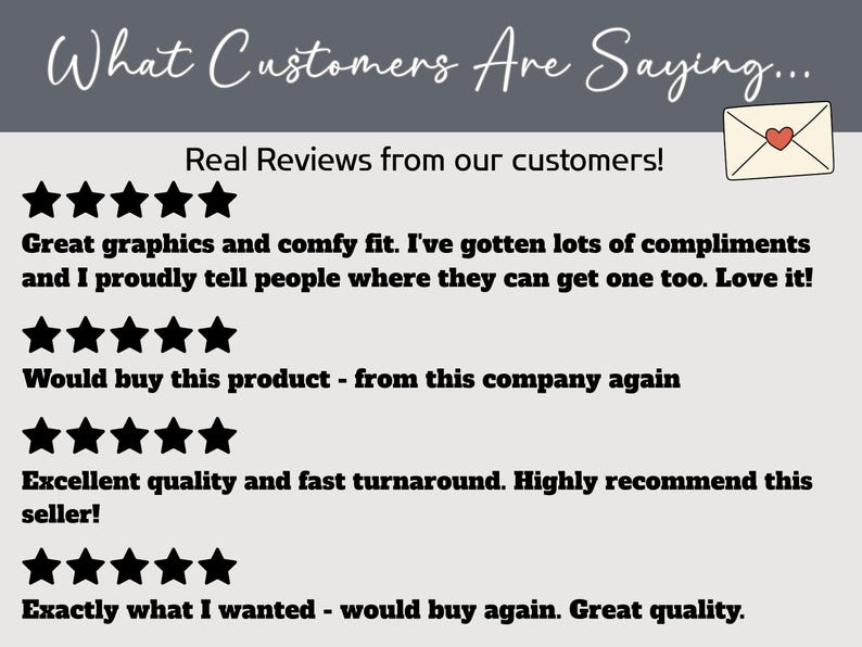 以下が含まれることがあります： What Customers Are Saying...およびReal Reviews from our customers!というテキストと封筒のアイコンが描かれたカスタマーレビューの画像。4つの肯定的な顧客の声の上に、それぞれ5つの黒い星が4セット表示されています。