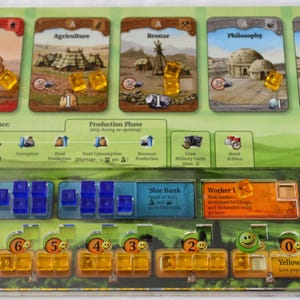 May include: A game board with a green and brown background. The board has a variety of colored cubes, cards, and tokens. The board is divided into sections for different game phases, including the end-of-turn sequence, production phase, and worker phase. The board also has a blue bank and a yellow bank.