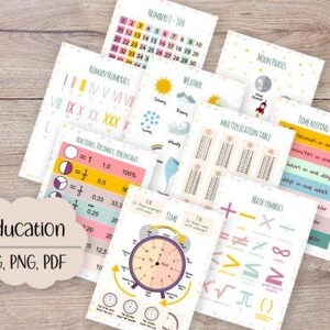 Carteles educativos imprimibles para el aula y la sala de niños