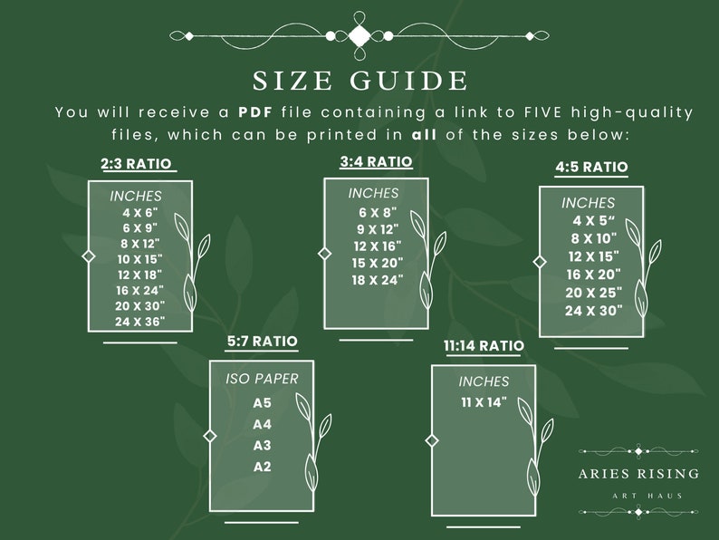 K&ouml;nnte beinhalten: Eine wei&szlig;e Grafik auf gr&uuml;nem Hintergrund mit dem Text "SIZE GUIDE" und einer Liste verschiedener Druckgr&ouml;&szlig;en in Zoll f&uuml;r verschiedene Seitenverh&auml;ltnisse, darunter 2:3, 3:4, 4:5, 5:7 und 11:14. Die Grafik enth&auml;lt auch die ISO-Papierformate A5, A4, A3 und A2.