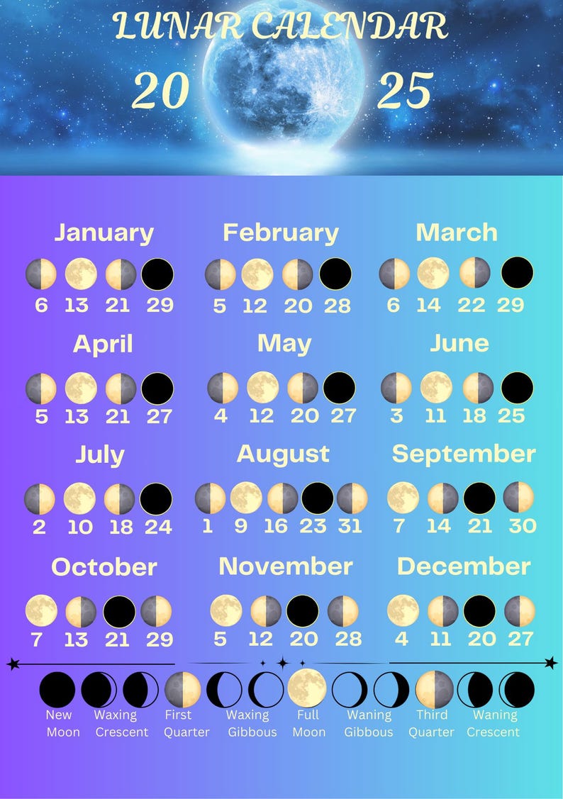 2025 Lunar Calendar Digital Download, Moon Phase, Moon Calendar Art Print, Printable Etsy