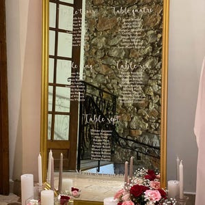 Personalized wedding table plan sticker