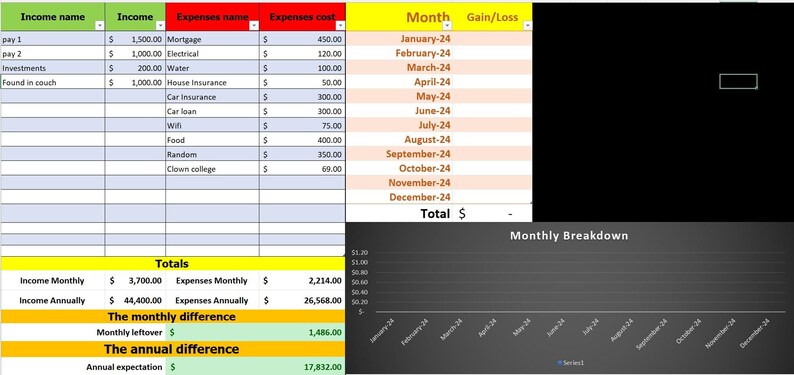 Op de afbeelding: Een spreadsheet met een geel, rood en groen kleurenschema. De spreadsheet is verdeeld in drie secties: inkomsten, uitgaven en maandelijkse uitsplitsing. De inkomsten sectie somt verschillende bronnen van inkomsten op, zoals salaris, investeringen en gevonden in de bank. De uitgaven sectie somt verschillende uitgaven op, zoals hypotheek, elektriciteit, water en woningverzekering. De maandelijkse uitsplitsing sectie toont een grafiek van maandelijkse inkomsten en uitgaven.