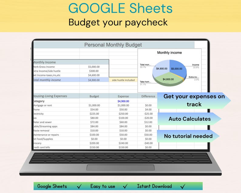 Digital Chore Chart Expense Tracker for Paycheck Budget Finance Planner ...