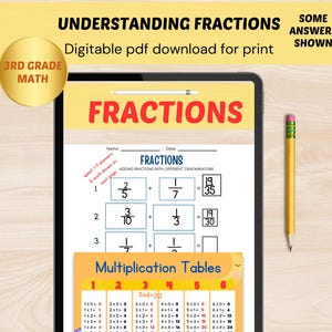 Könnte beinhalten: Ein druckbares Arbeitsblatt für Mathematik-Schüler der 3. Klasse, um das Addieren von Brüchen mit unterschiedlichen Nennern zu üben. Das Arbeitsblatt enthält eine Multiplikationstabelle als Referenz. Der Titel des Arbeitsblatts lautet "Brüche".