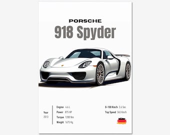 Porsche 918 Spyder Colors Poster- Wall Art for Car Enthusiasts
