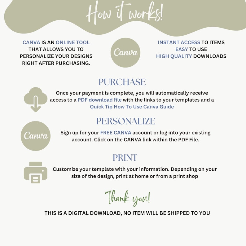 May include: A graphic explaining how to use Canva to personalize and print digital designs. The graphic includes a cloud with a download arrow, a Canva logo, and a printer icon. The text reads "How it works!" and "This is a digital download, no item will be shipped to you."