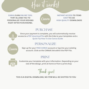 May include: A graphic explaining how to use Canva to personalize and print digital designs. The graphic includes a cloud with a download arrow, a Canva logo, and a printer icon. The text reads "How it works!" and "This is a digital download, no item will be shipped to you."