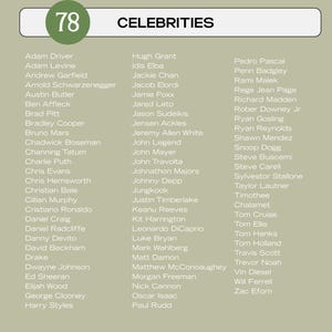 May include: A list of 78 celebrities' names in a white box with a green circle containing the number 78 in the top left corner. The background is a light green color.
