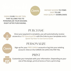 May include: A Canva graphic with instructions on how to purchase, personalize, and print digital designs. The graphic features a cloud with a download arrow, a Canva logo, and a printer icon.