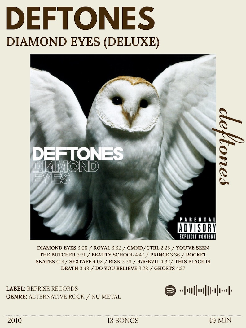 Album Wall Art Poster diamond Eyes Etsy album-wall-art-poster-diamond-eyes-etsy