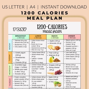 May include: A 7-day 1200-calories meal plan chart featuring a grid layout with columns for breakfast, lunch, snack, and dinner. The document includes text for US Letter and A4 sizes, listing specific food items with measurements in grams.