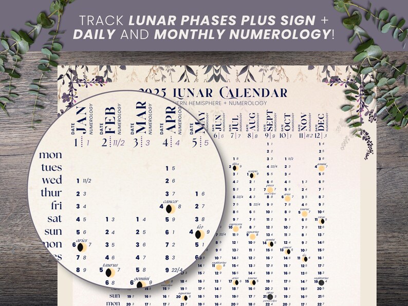 Lunar Calendar 2025, Moon Phase Calendar 2025 Printable, Astrology Gift ...