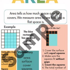 May include: Educational poster titled "AREA" with colorful text and diagrams explaining area measurement. Includes examples, vocabulary, and instructions for calculating area using square units.