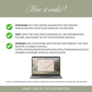 May include: A graphic with the text "How it works?" and instructions for a digital template purchase. Steps include downloading a PDF, customizing details, and publishing a website link. A laptop displays a wedding invitation design. The bottom text says "Demo link in the description."