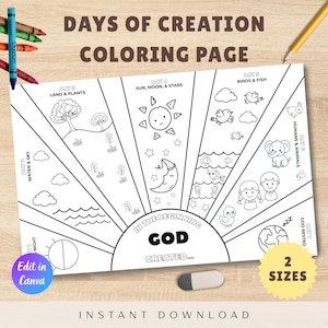 Op de afbeelding: Een zwart-wit kleurplaat getiteld "DAYS OF CREATION COLORING PAGE" met illustraties van de zon, maan, sterren, vogels, vissen, mensen en dieren. De tekst "IN THE BEGINNING GOD CREATED..." is ook aanwezig. Bevat de tekst "2 SIZES" en "Edit in Canva".